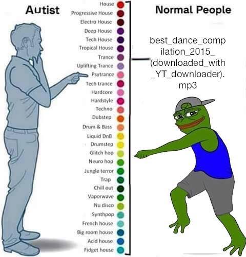 Pepe The Frog Autist vs Normal people
